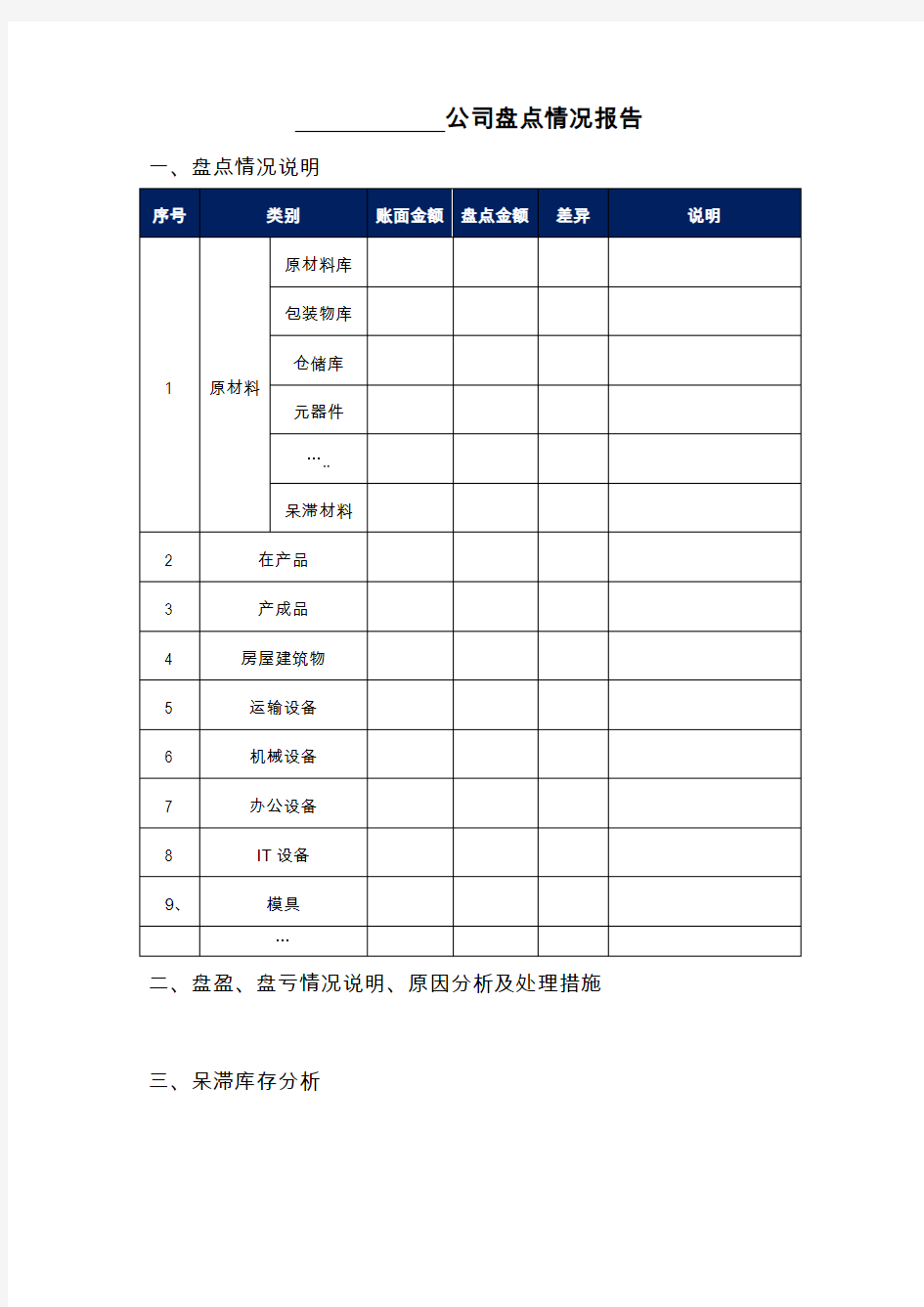 盘点情况报告