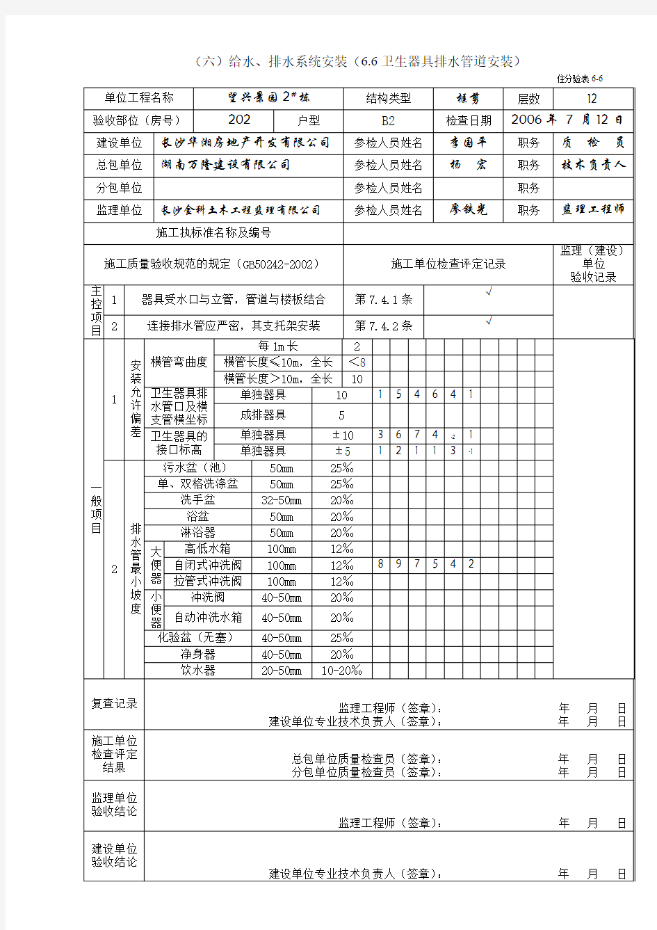 6.6(六)给水、排水系统安装(6.6卫生器具排水管道安装)