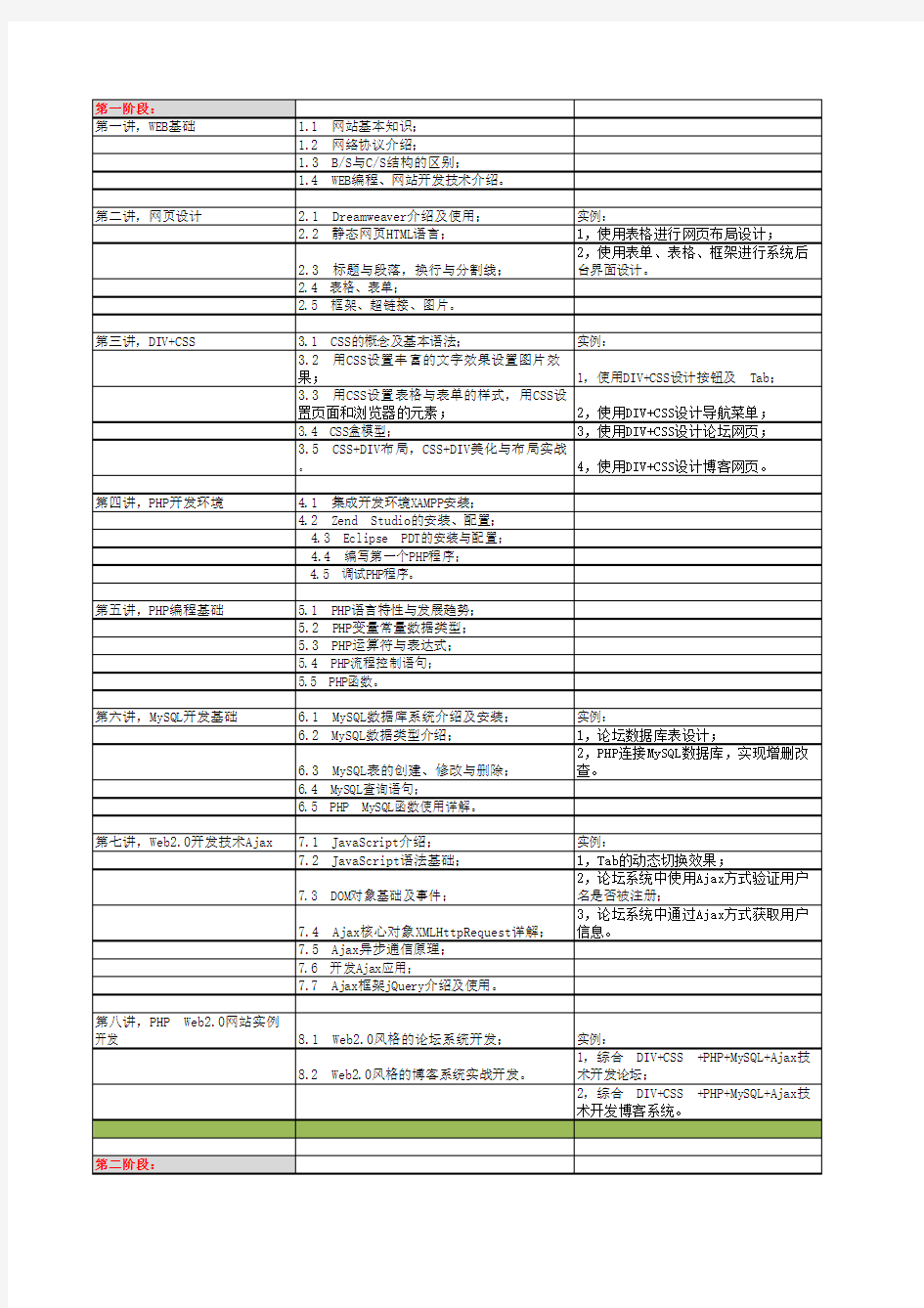 php学习计划表