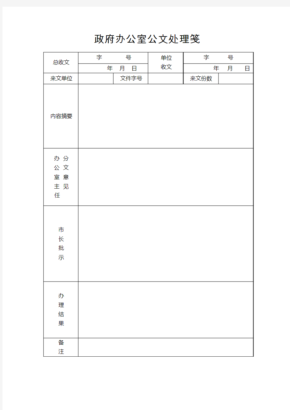 政府办公室公文处理笺