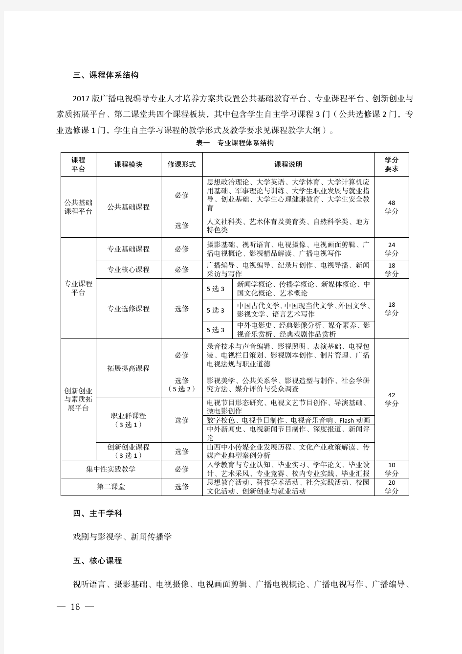 广播电视编导专业人才培养方案.pdf