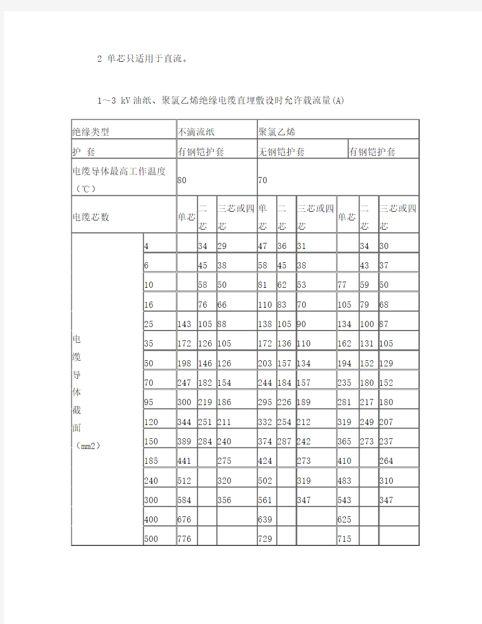 10kv电缆载流量表