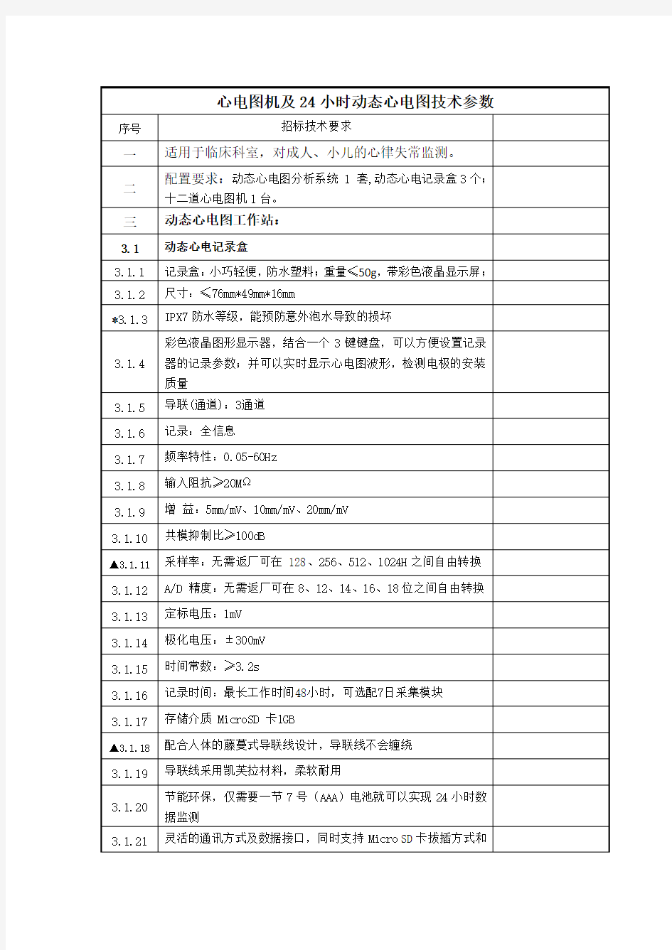 心电图机及24小时动态心电图技术参数