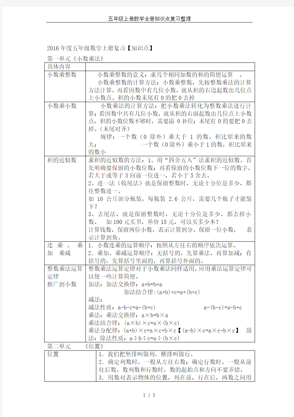 五年级上册数学全册知识点复习整理