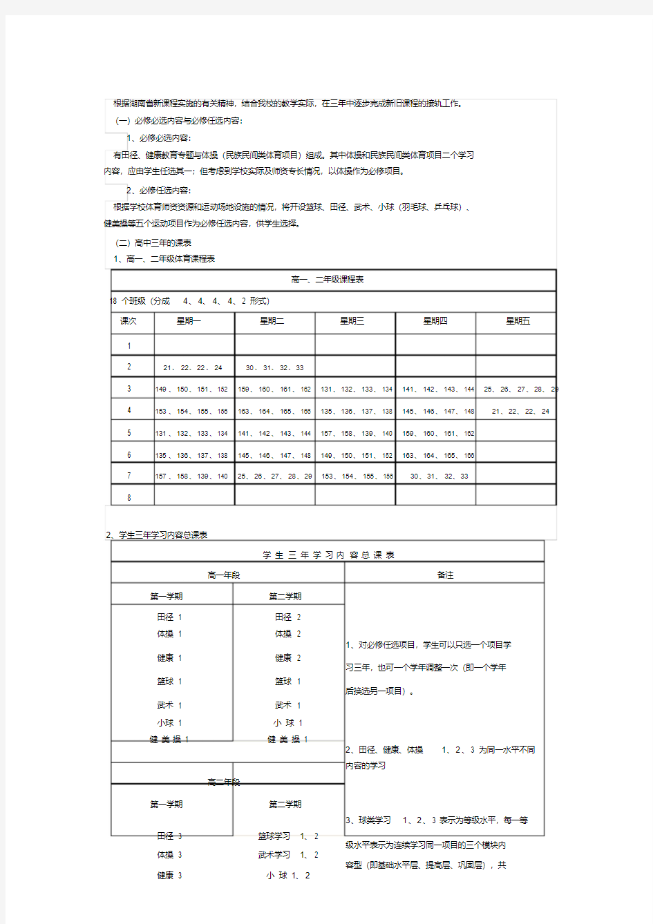 高中体育与健康课程实施方案(模块教学)