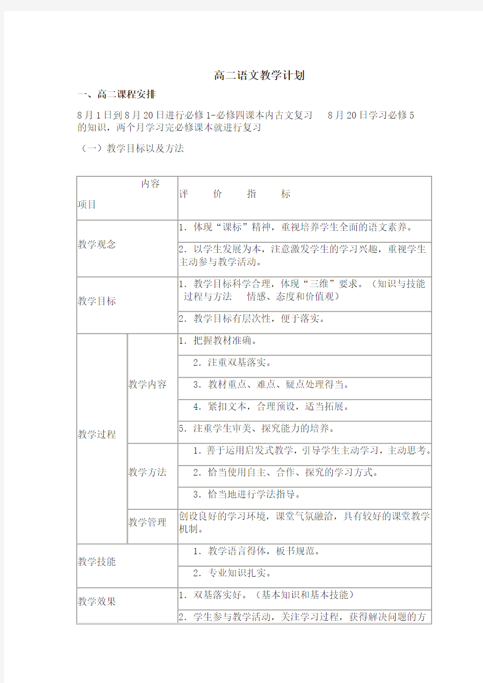 (推荐)高二语文教学计划