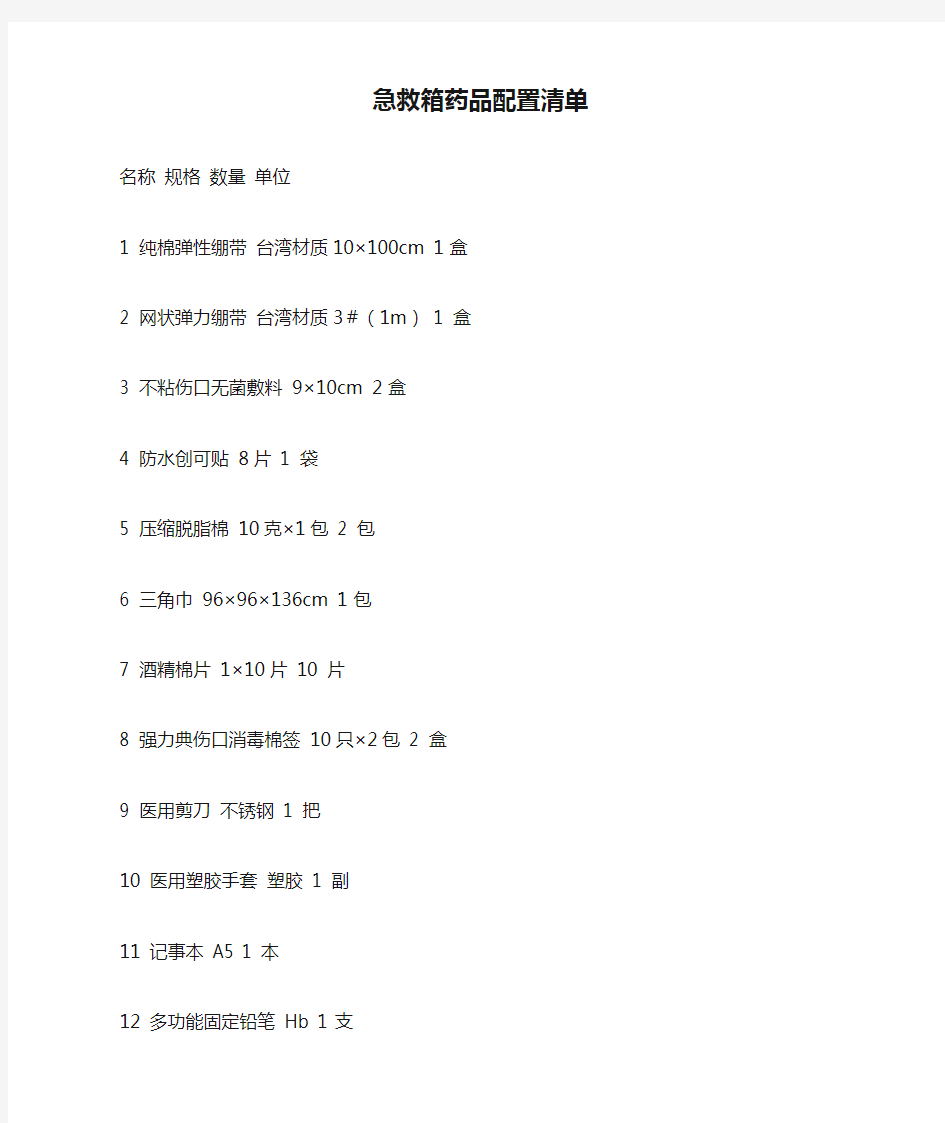 急救箱药品配置清单84205