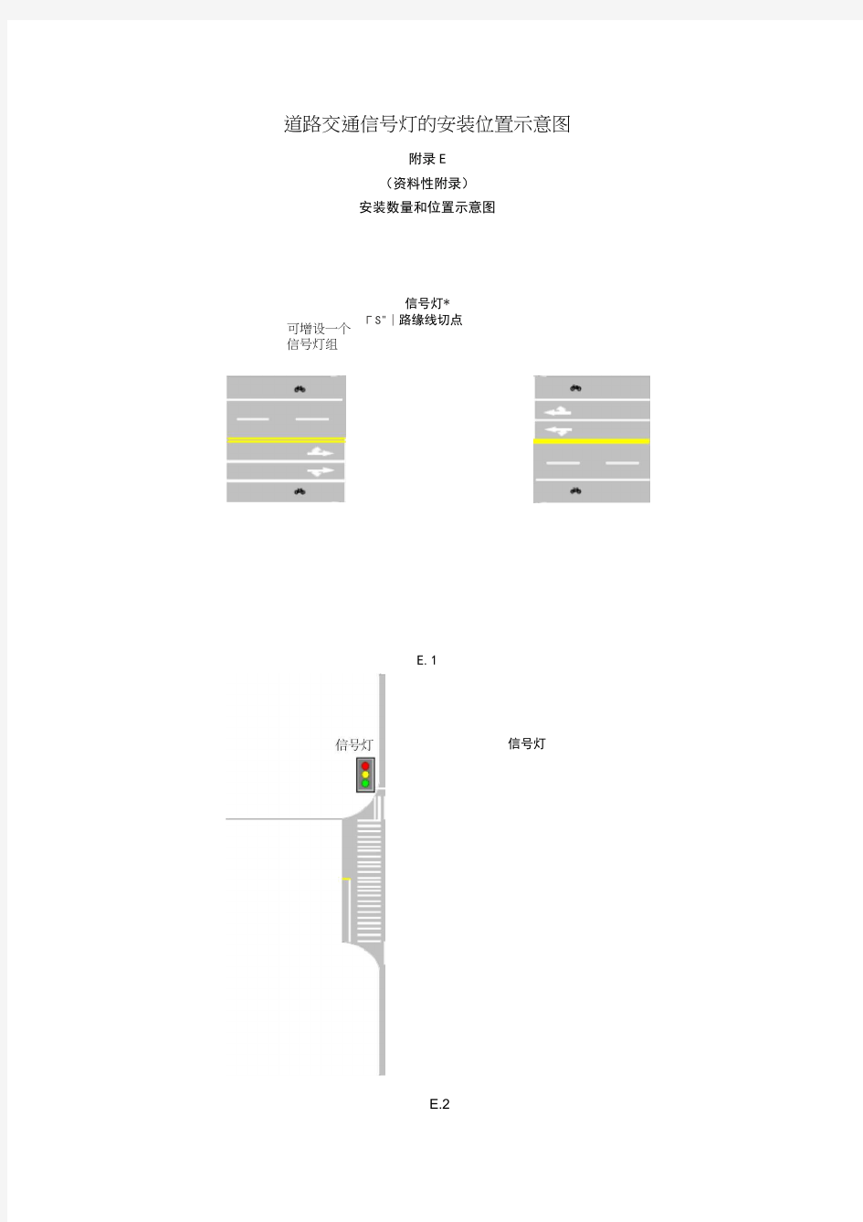 道路交通信号灯的安装位置示意图