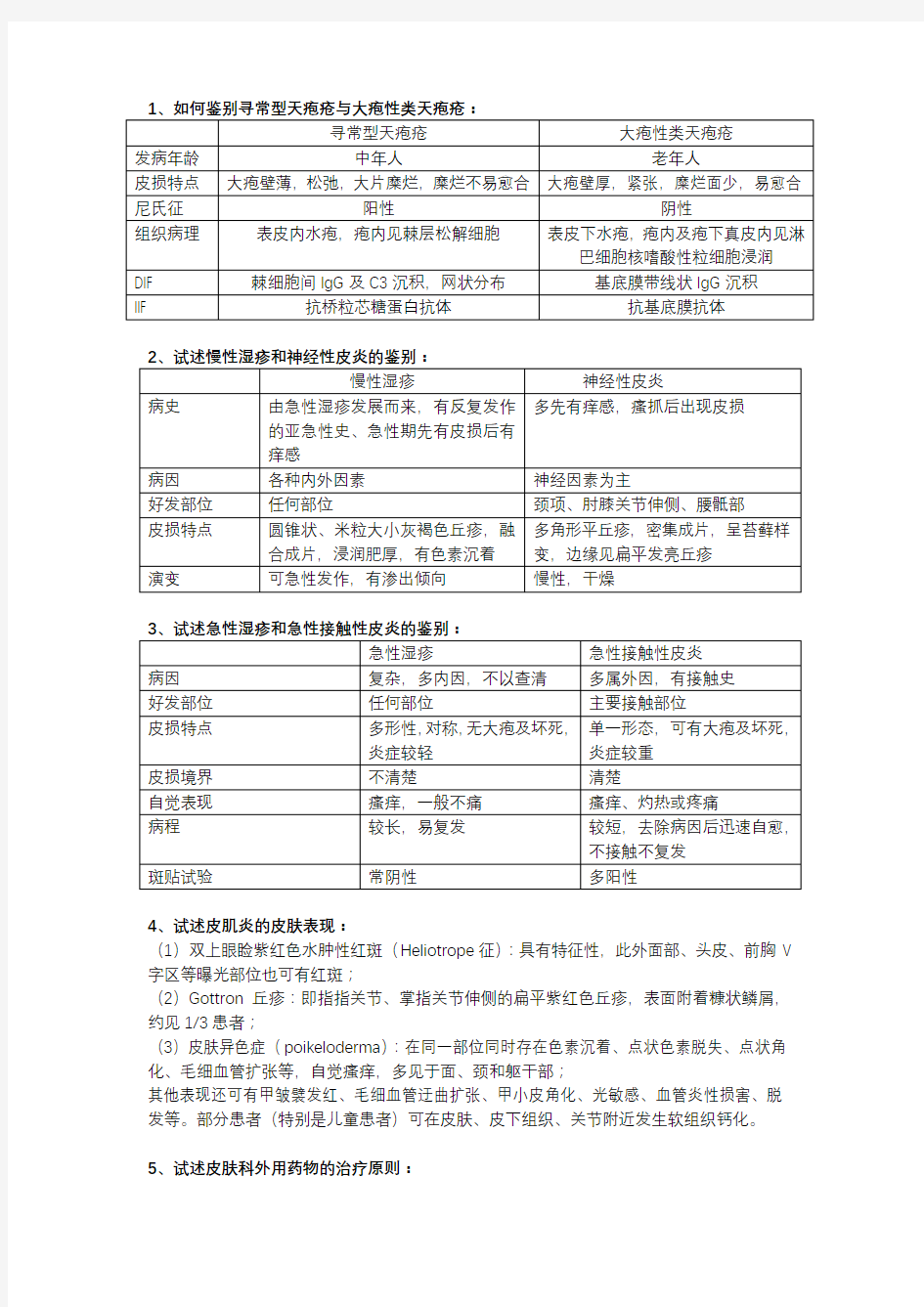 皮肤性病学问答题(有答案)