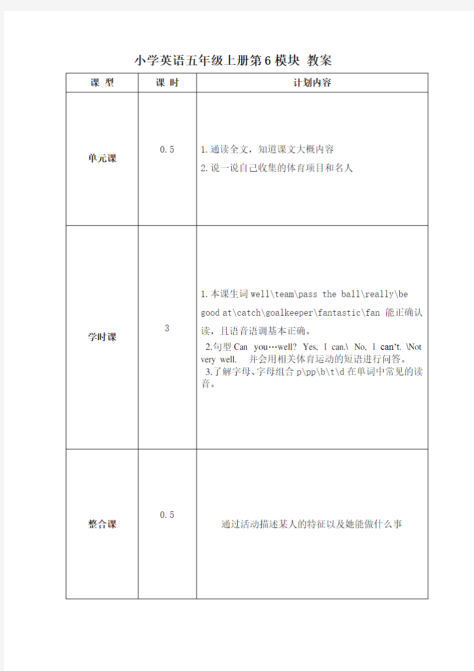 小学英语五年级上册第6模块 教案