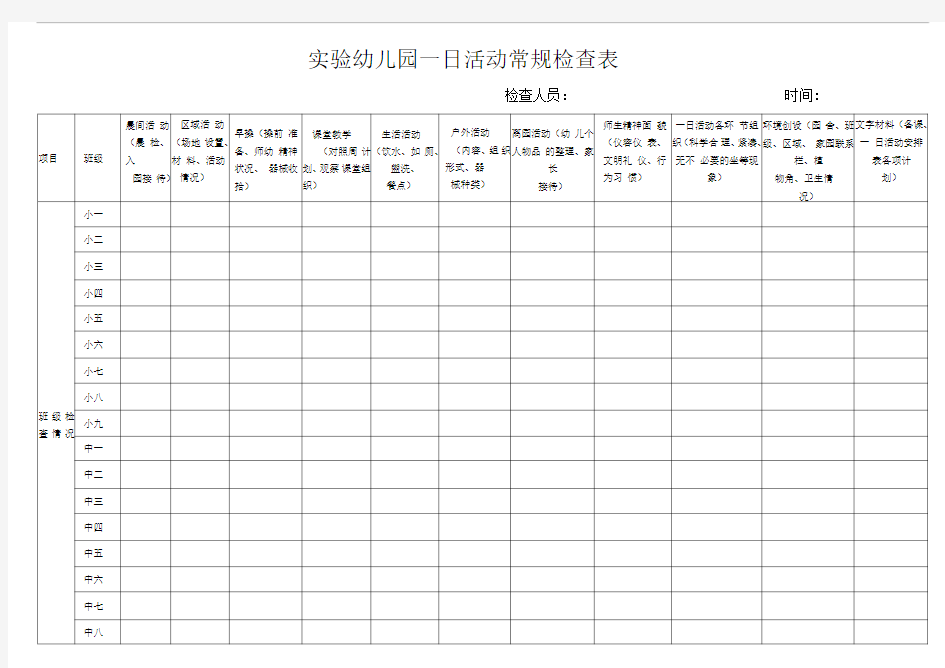 实验幼儿园一日活动常规检查表