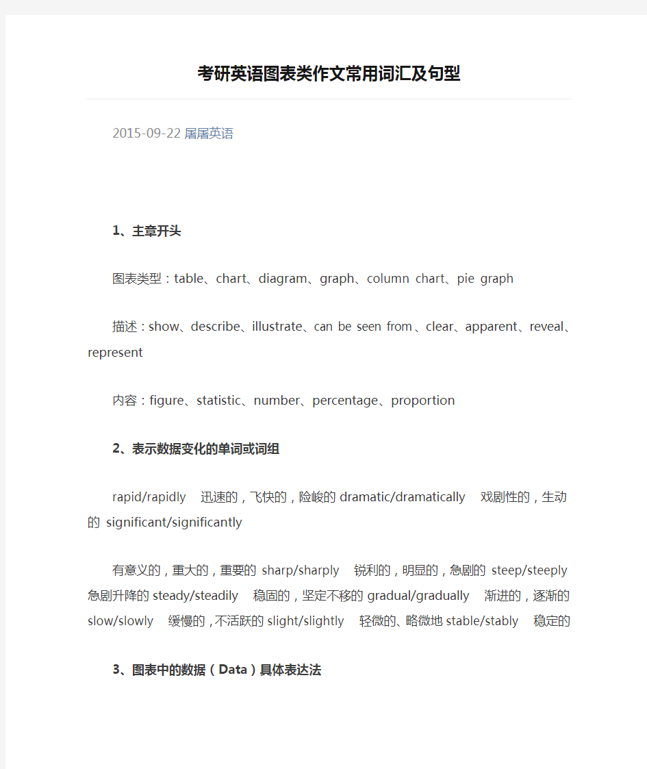 考研英语图表类作文常用词汇及句型