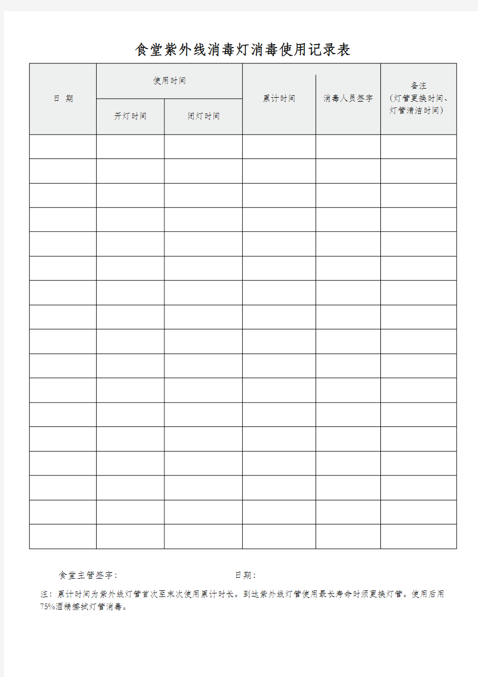 食堂紫外线消毒灯消毒使用记录表