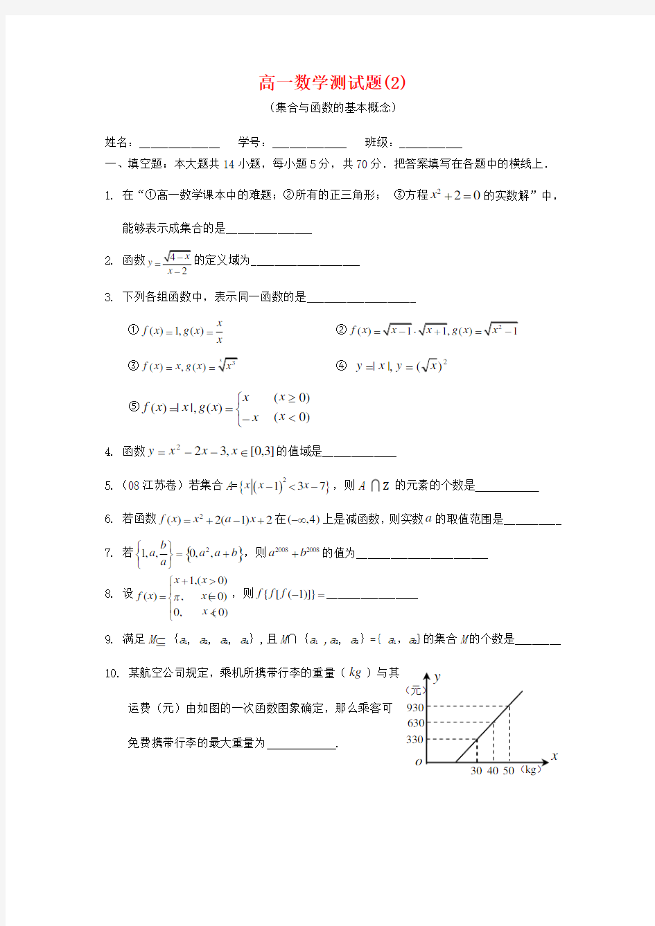 江苏省地区高一数学集合与函数测试题  苏教版