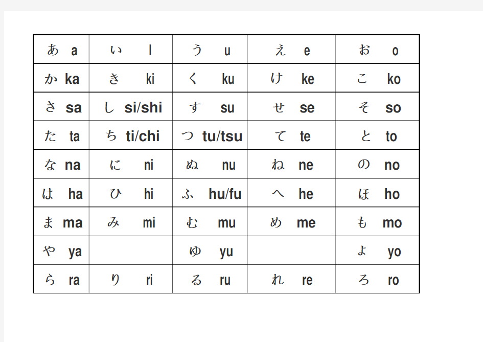 平假名片假名50音表-高清打印版