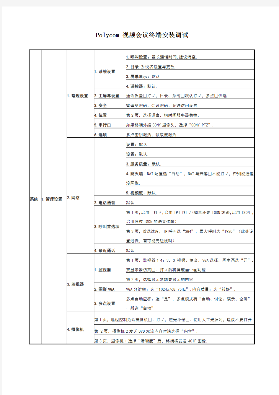 polycom视频会议终端安装调试