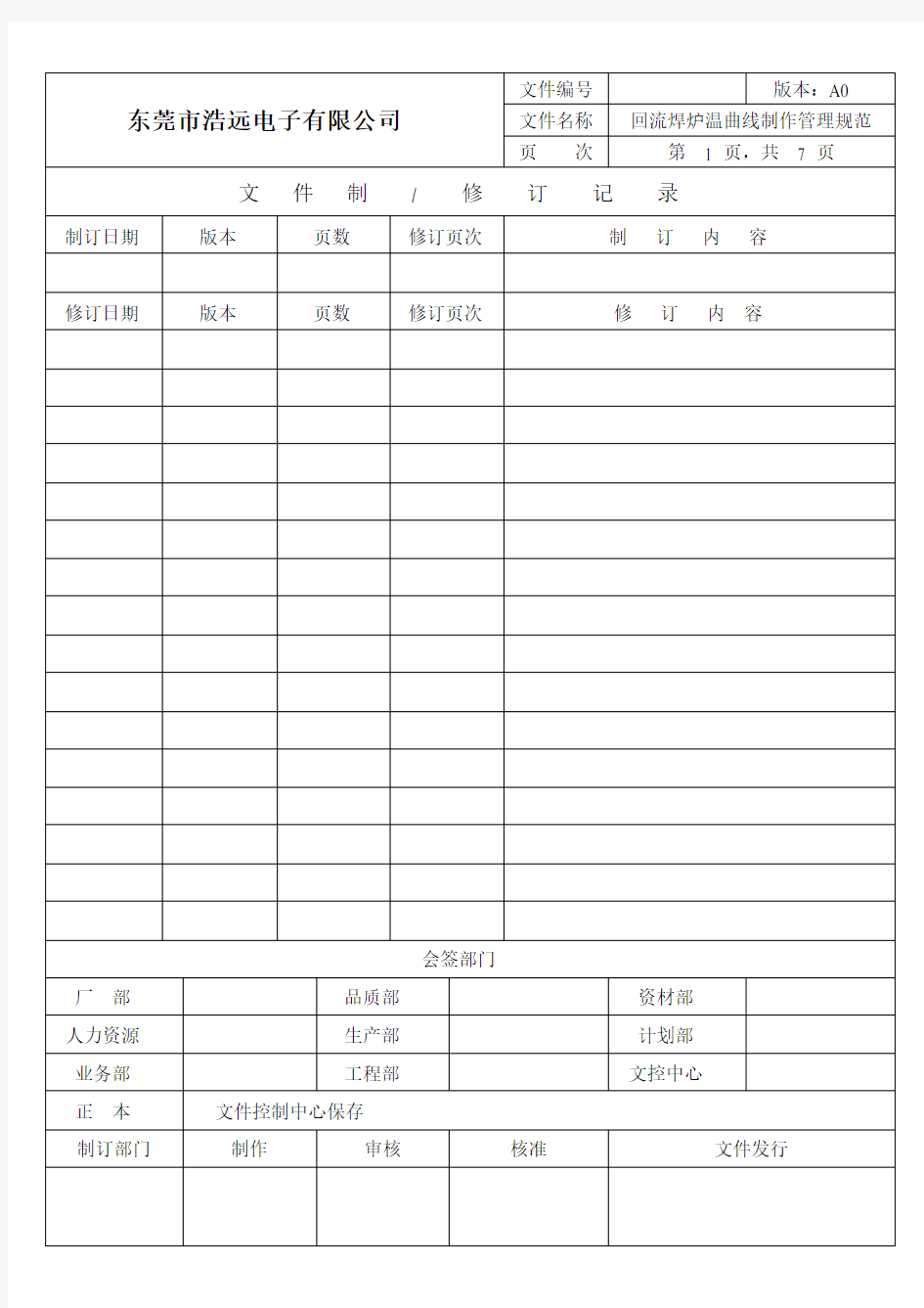 回流焊炉温曲线制作管理规范