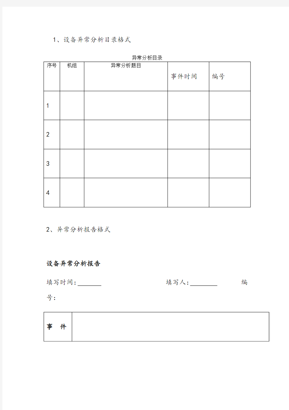 异常分析报告参考格式