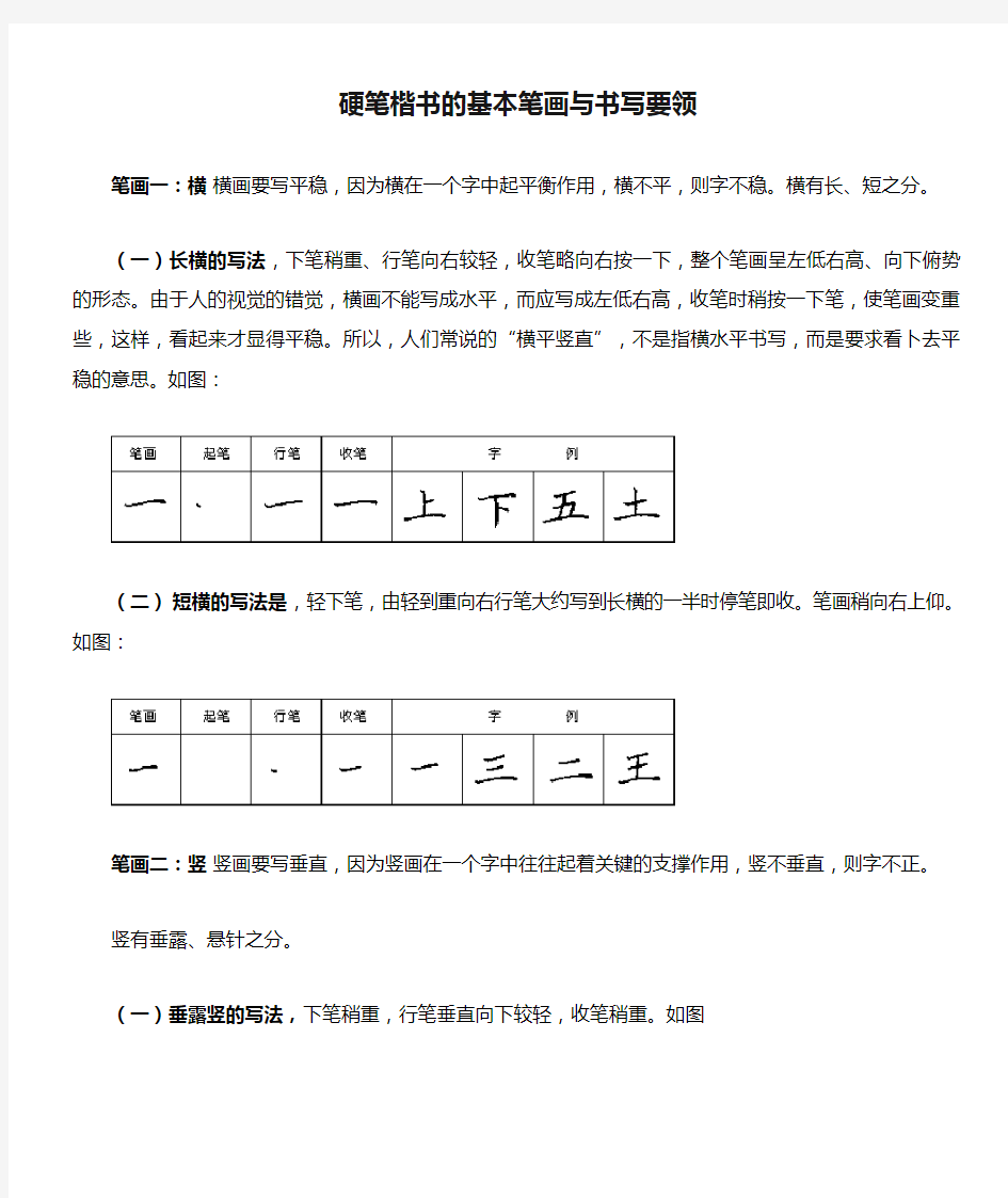 硬笔楷书的基本笔画与书写要领