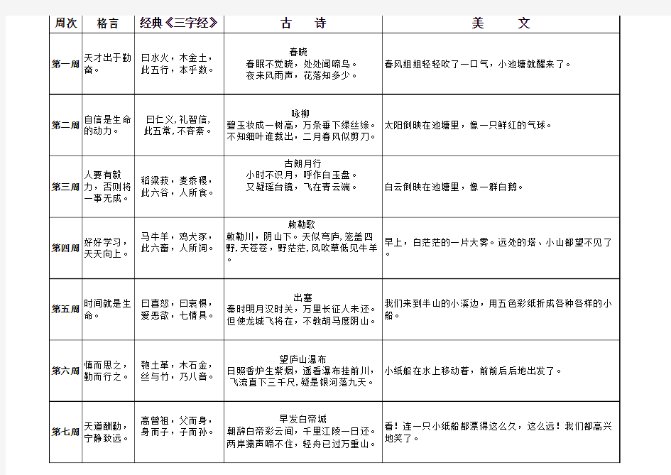 一年级下册语文早读资料