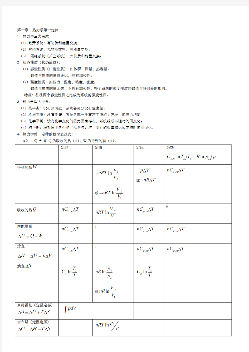 物理化学重点超强总结归纳