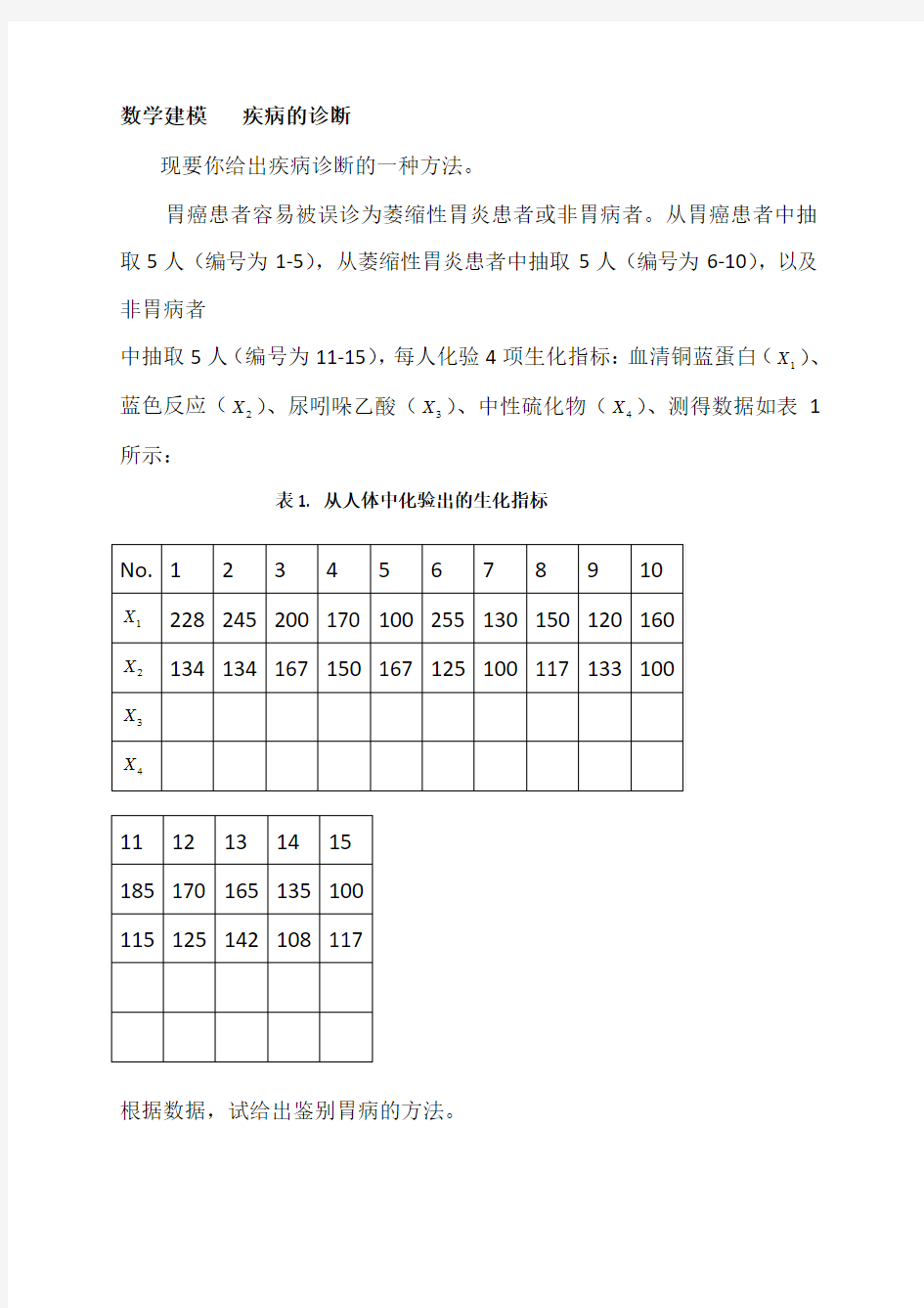 数学建模题目及其答案(疾病诊断)