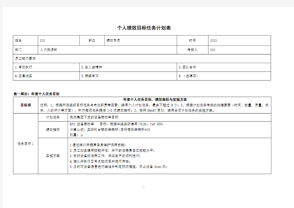 个人绩效目标任务计划表(助理工程师和技术员)