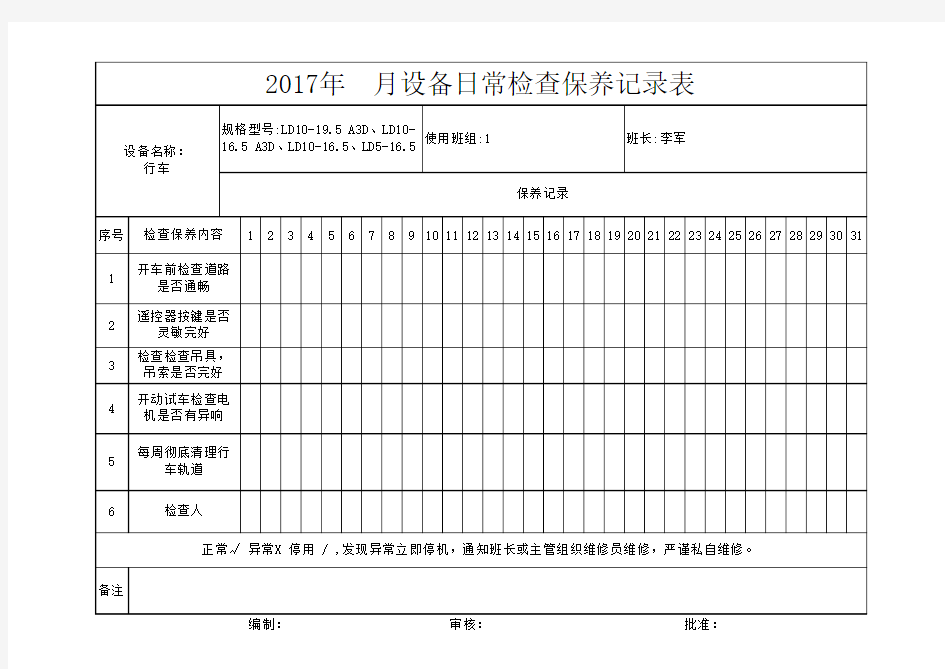 行车日常设备检查保养记录表