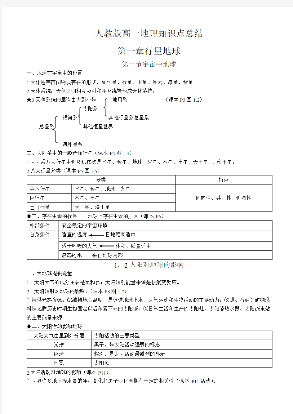 人教版高一地理知识点总结