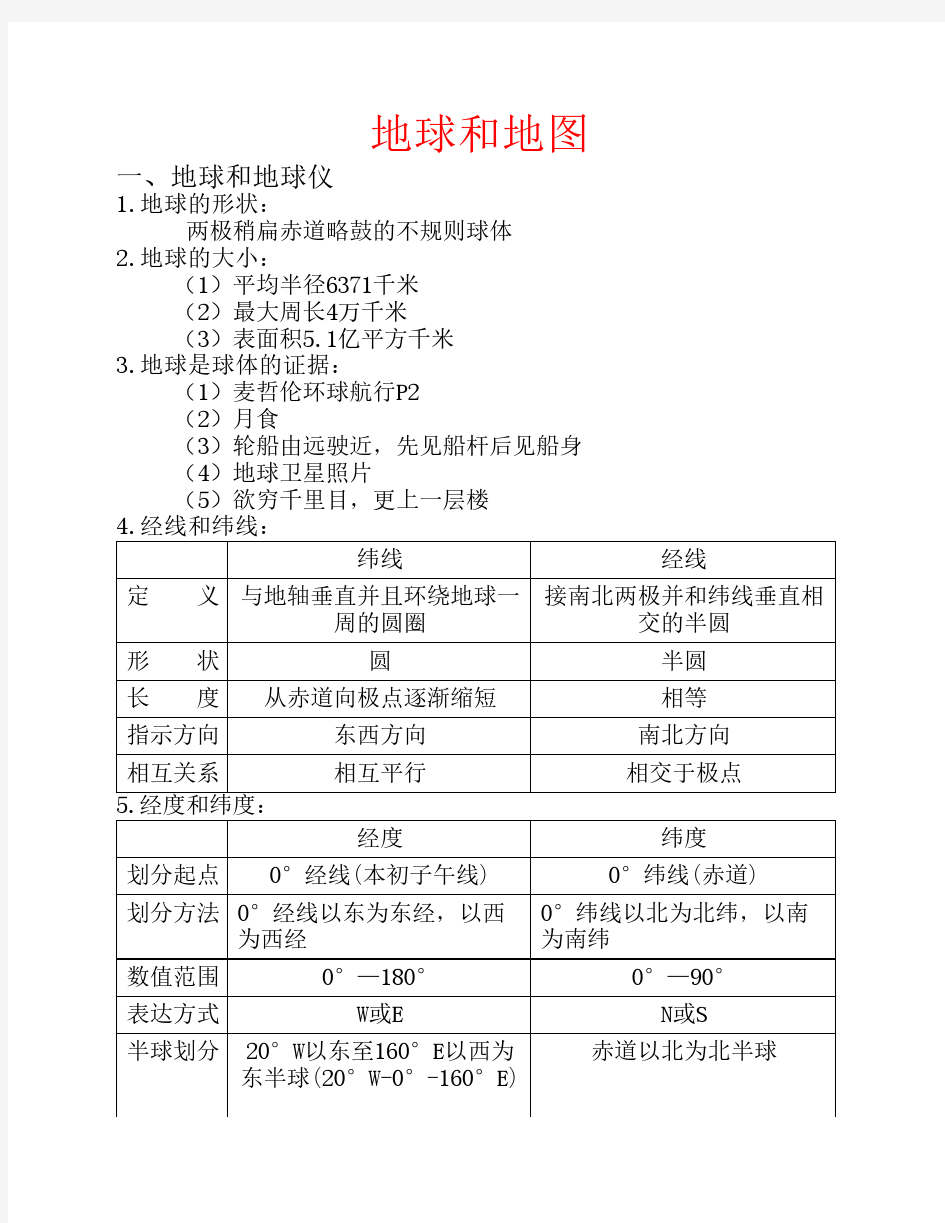 中图版地理七年级上册知识    总结