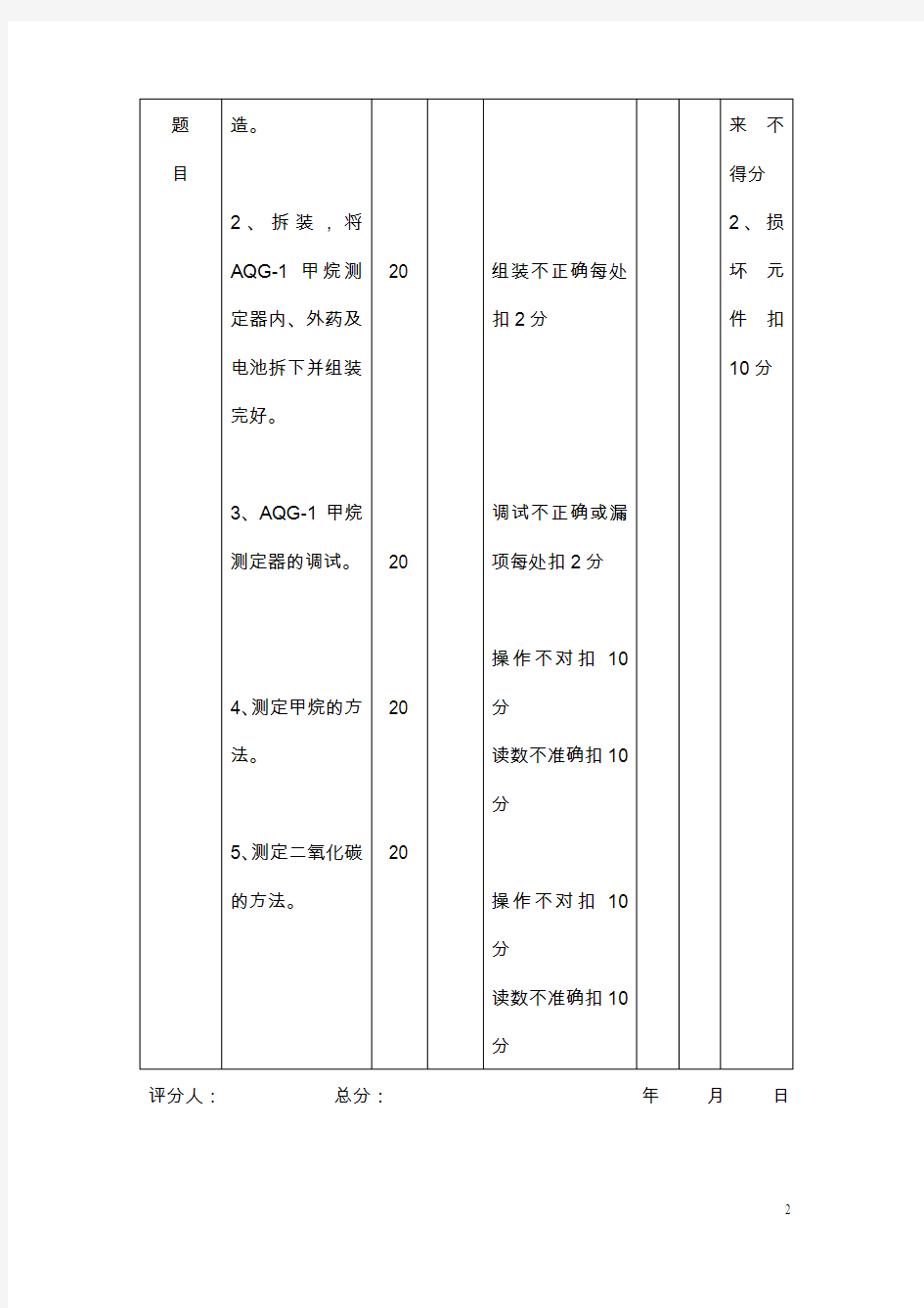 矿山救护工技能试题与答案