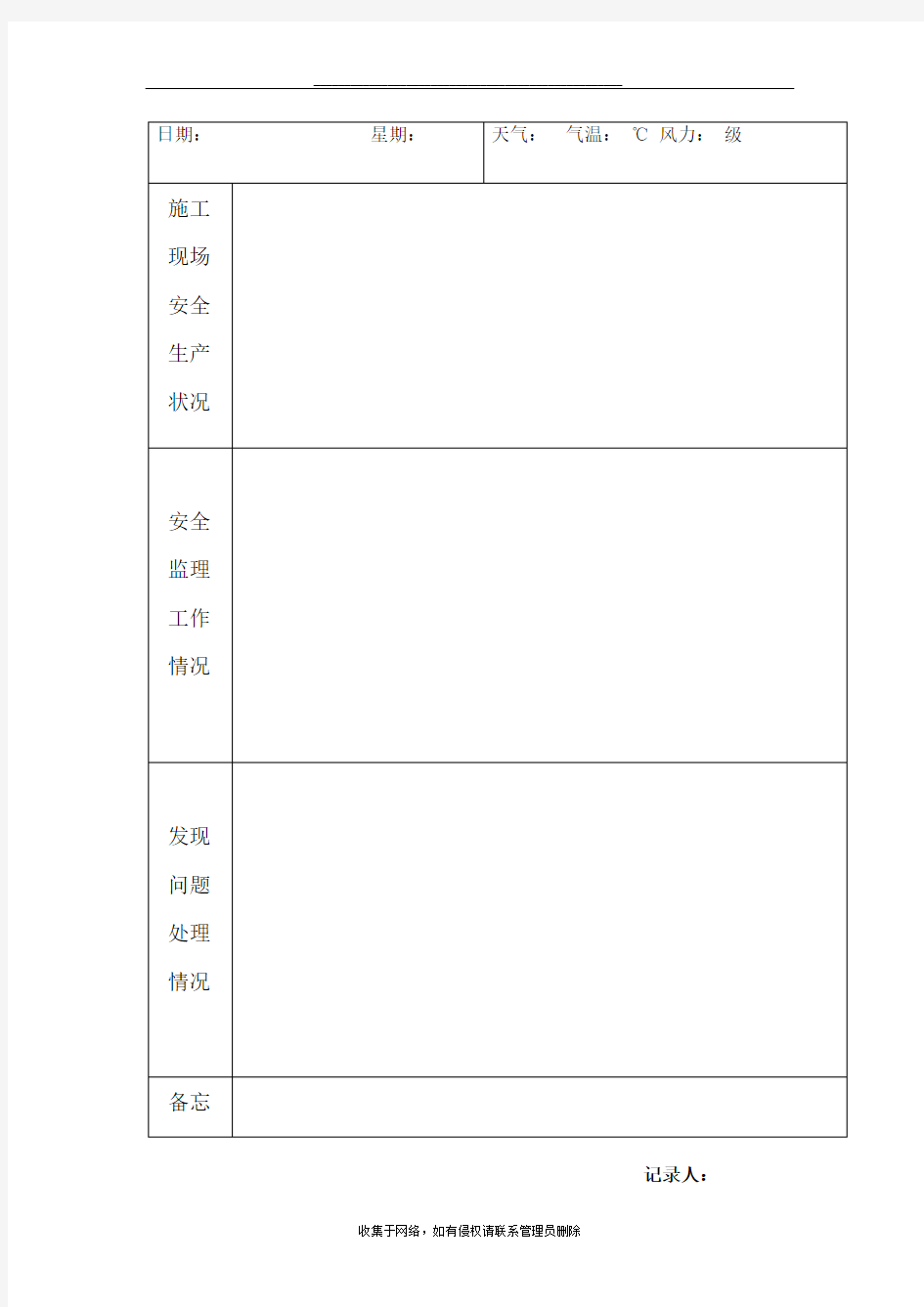 最新安全监理日志范本