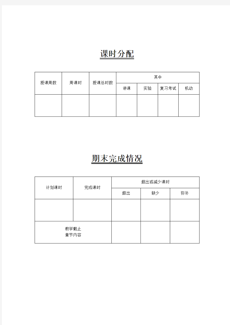 学期授课计划(模板一)