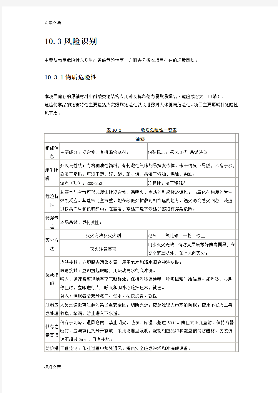 油漆稀释剂风险分析报告