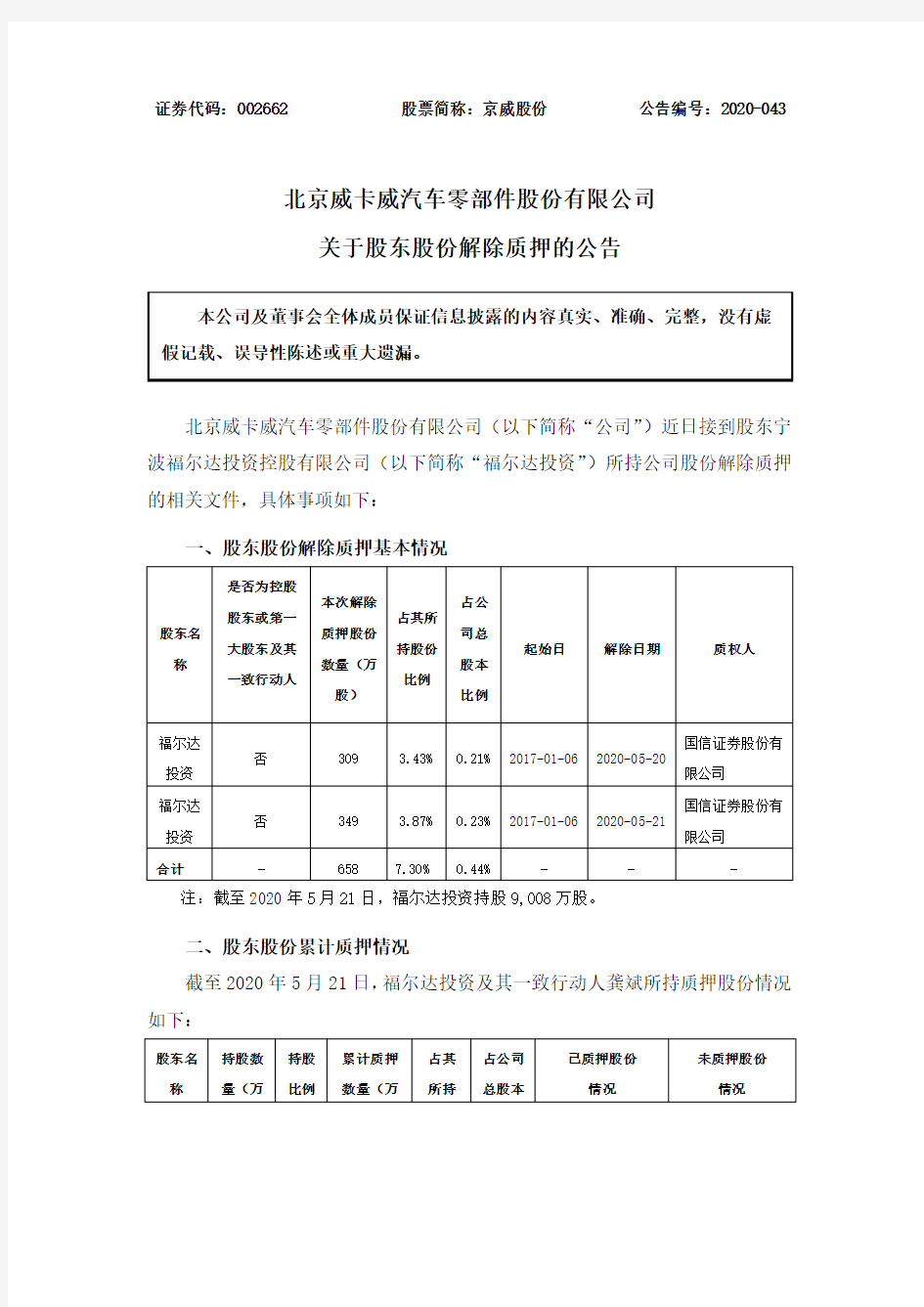 京威股份：关于股东股份解除质押的公告