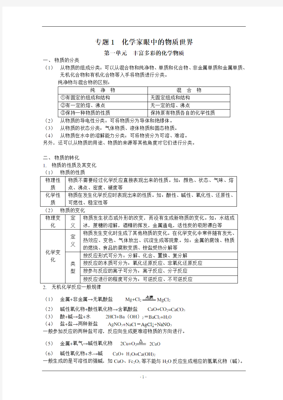 浙江高考化学必修一知识点归纳总结