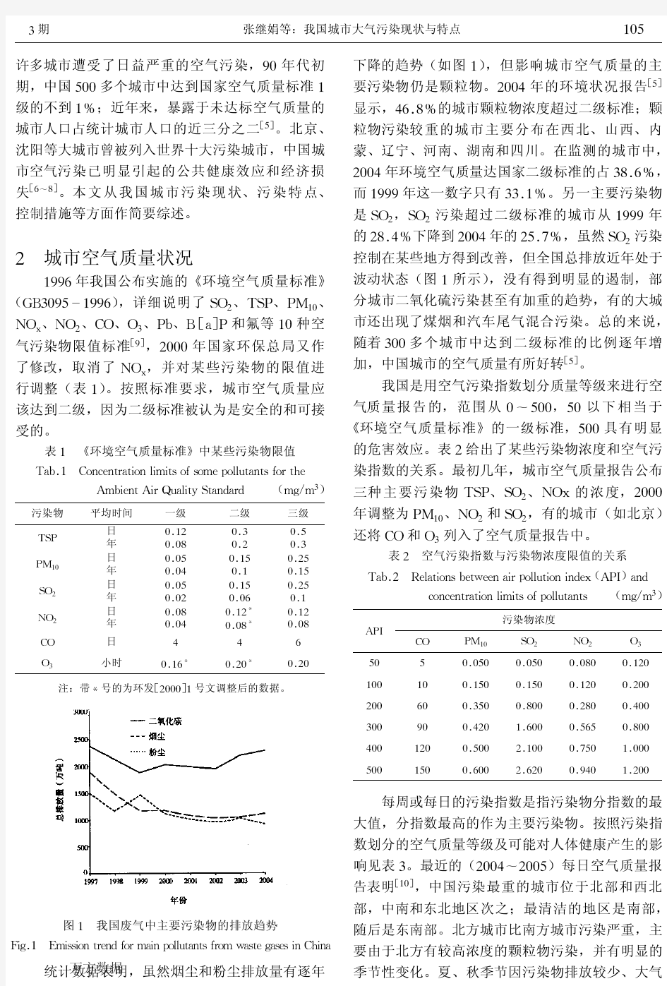 我国城市大气污染现状与特点