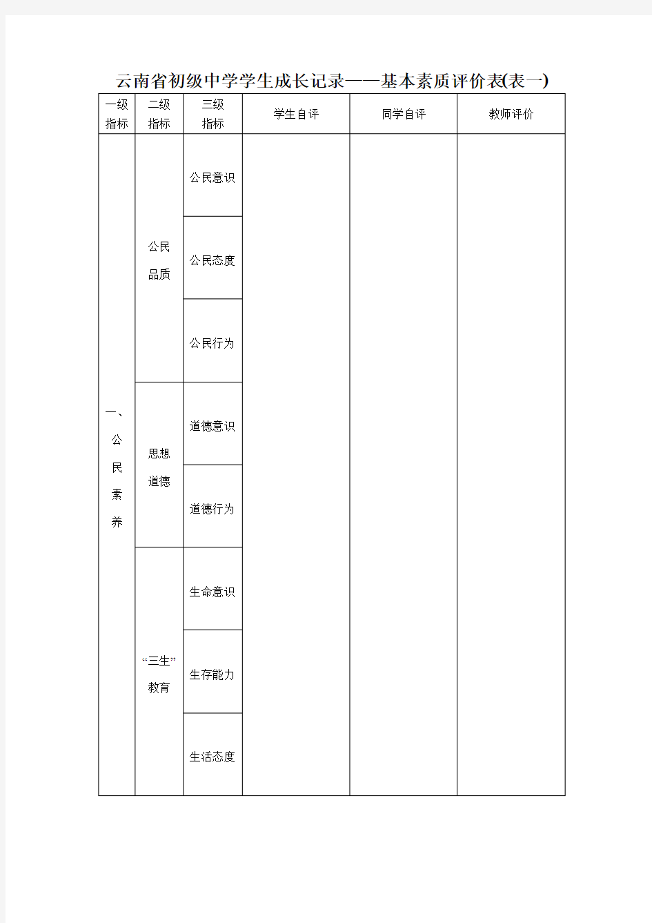云南省初级中学学生成长记录——基本素质评价表(表一、二、三)