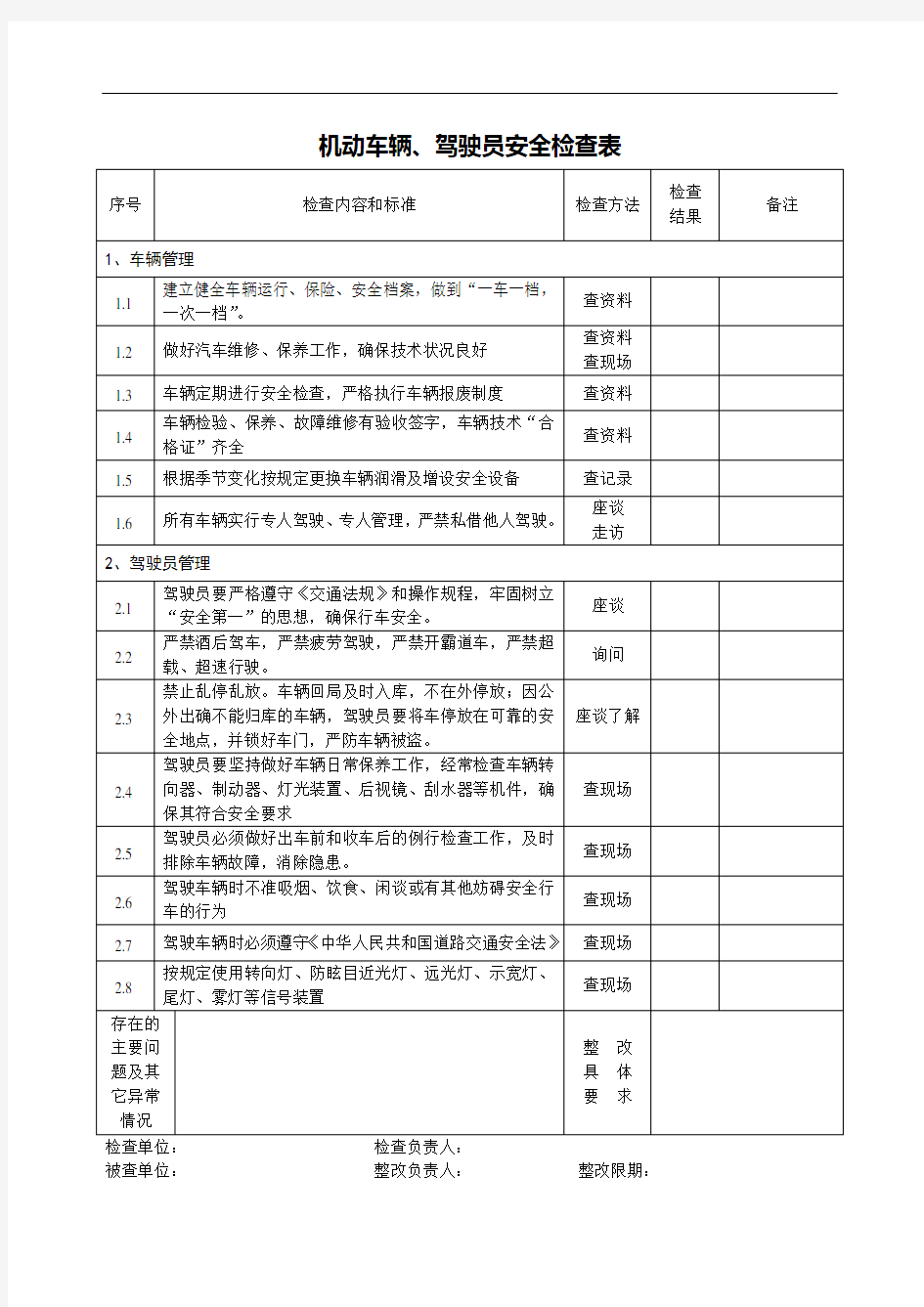 机动车辆、驾驶员安全检查表