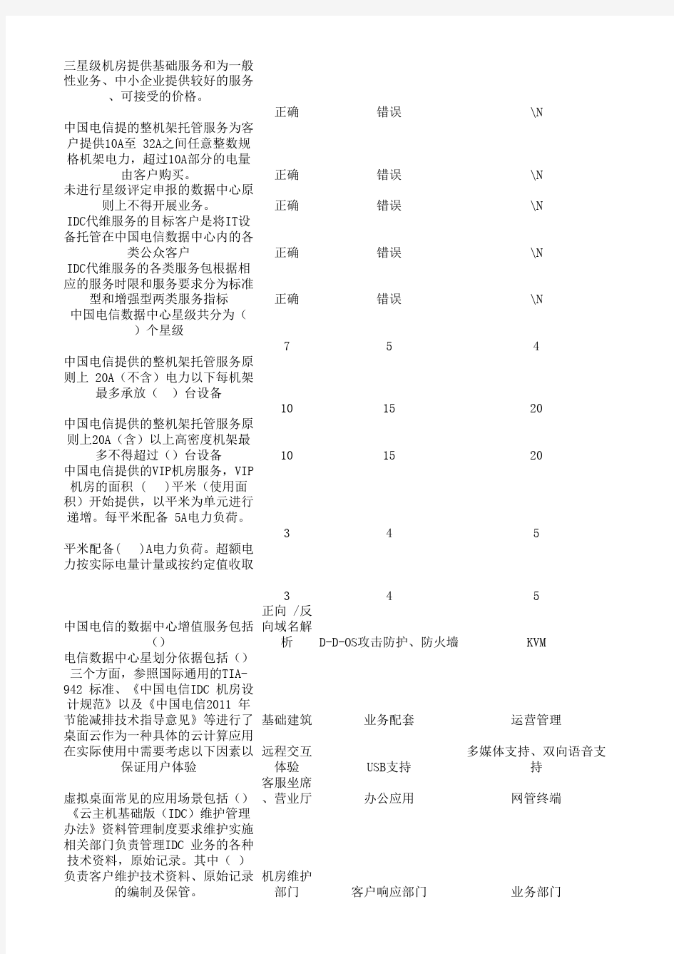 云计算、大数据基础知识答题题库