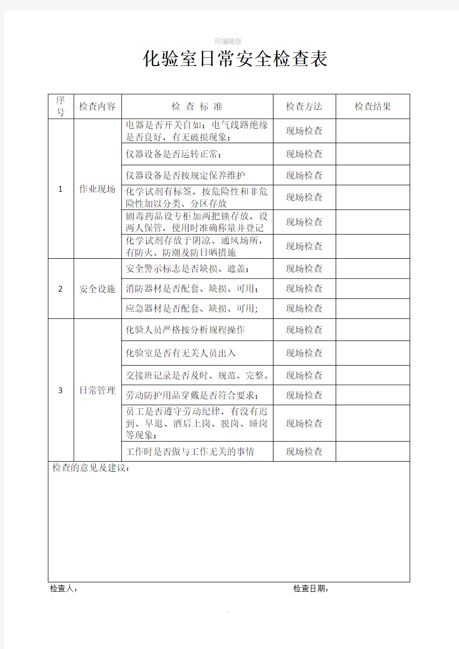 化验室日常检查表