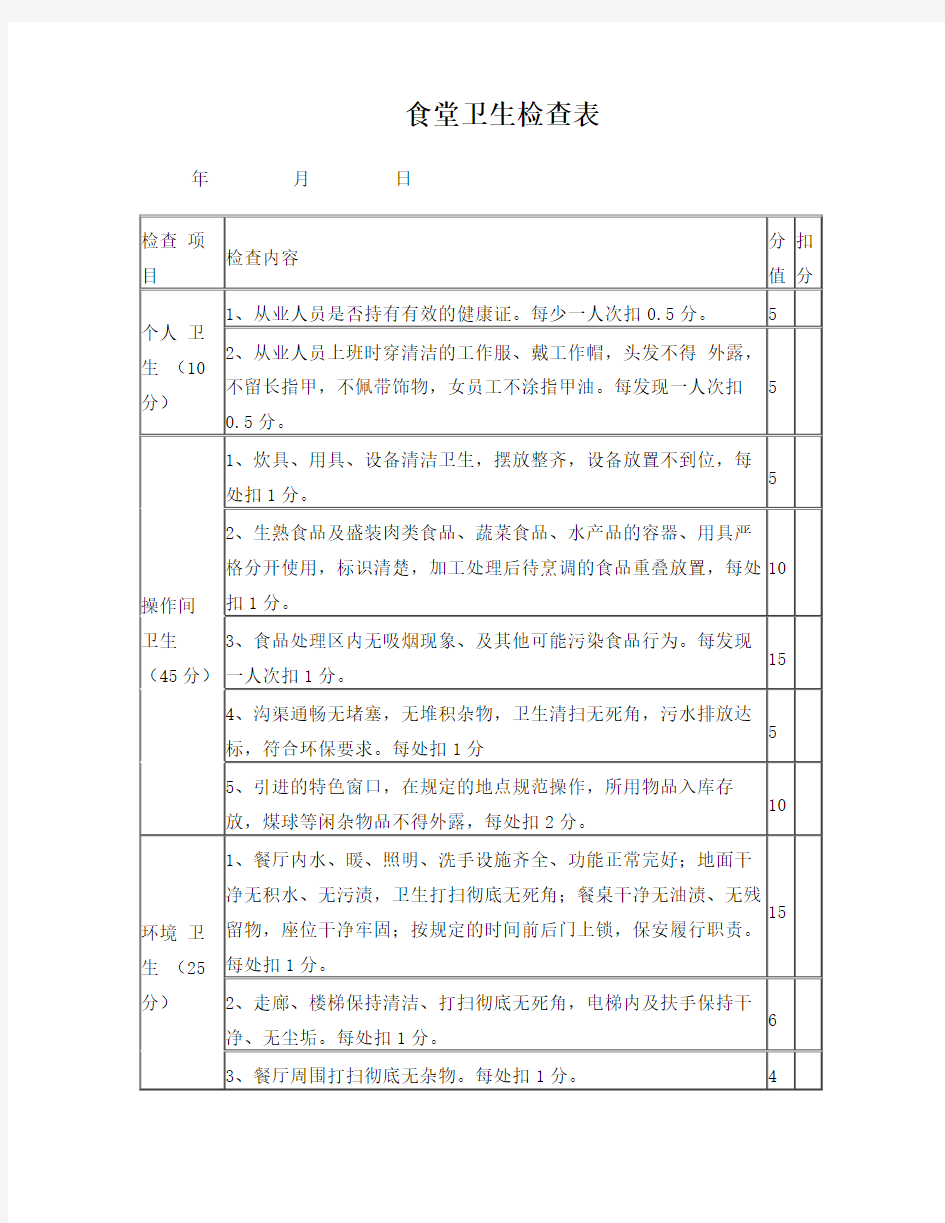 食堂卫生检查表