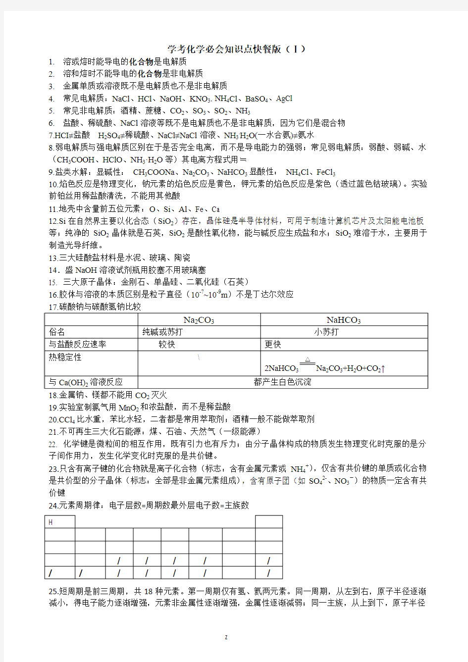 高中化学学考必背知识点