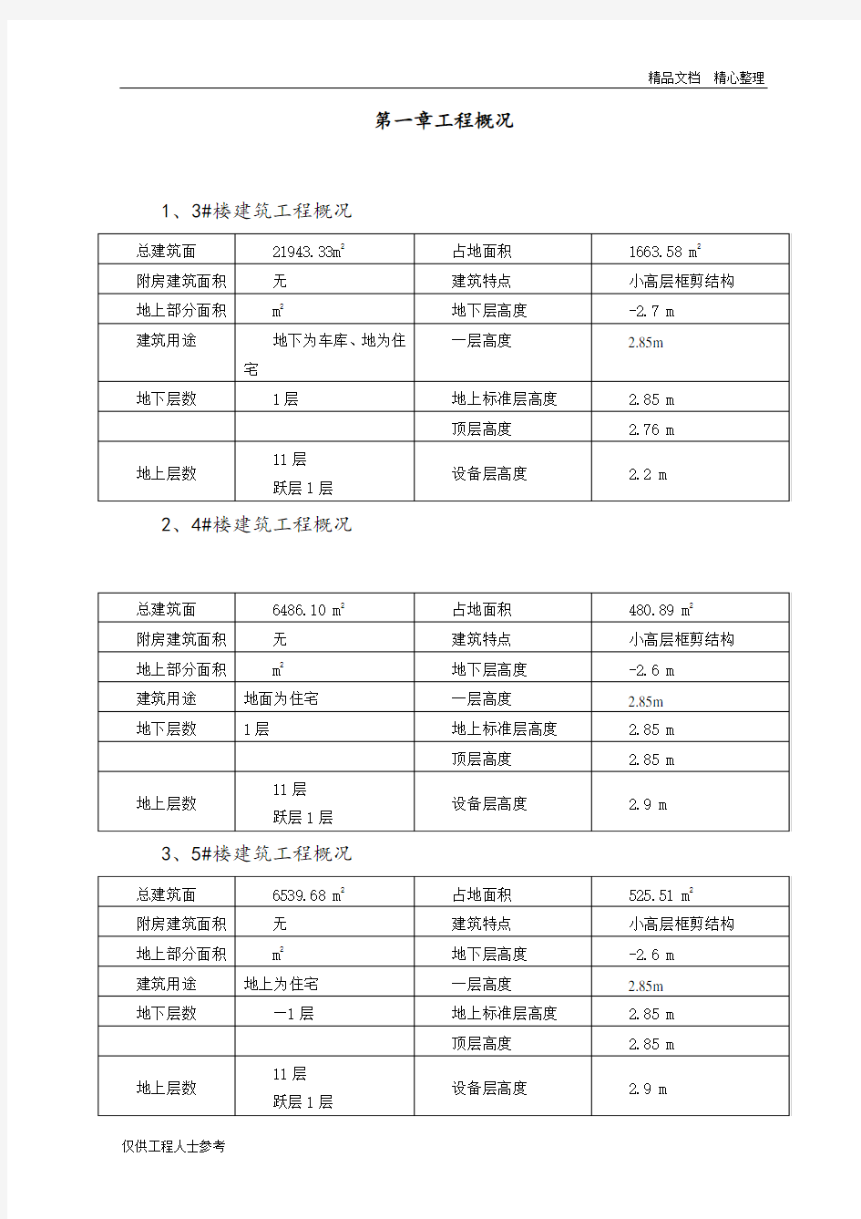 省级文明工地施工方案.doc