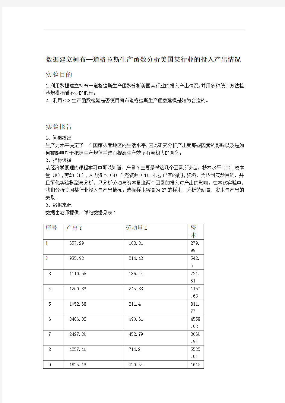 数据建立柯布道格拉斯生产函数分析美国某行业的投入产出情况