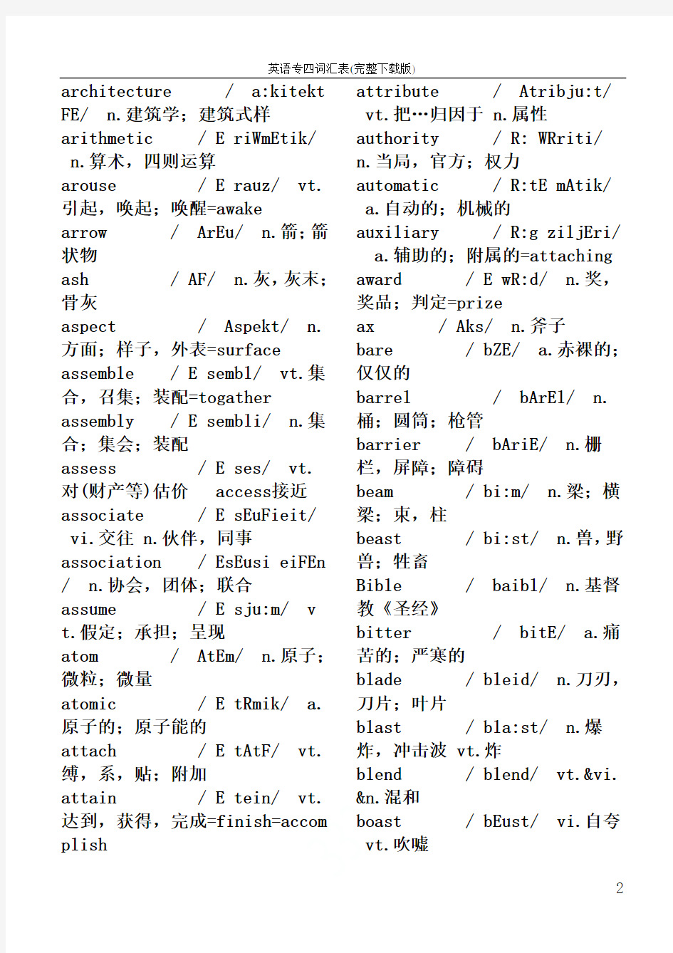 英语专四词汇表(完整下载版)