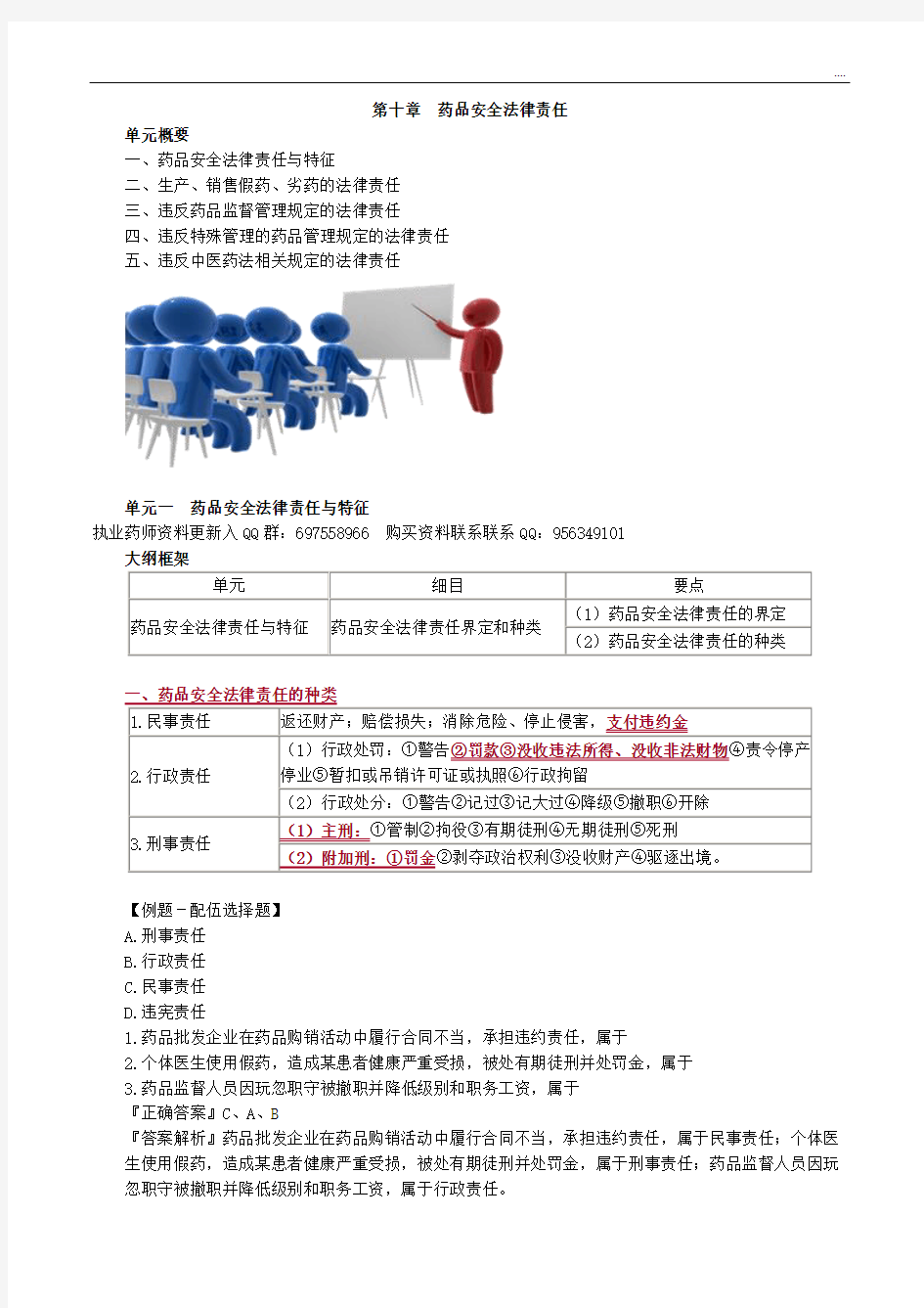 2020年执业药师  十章 药品安全法律责任