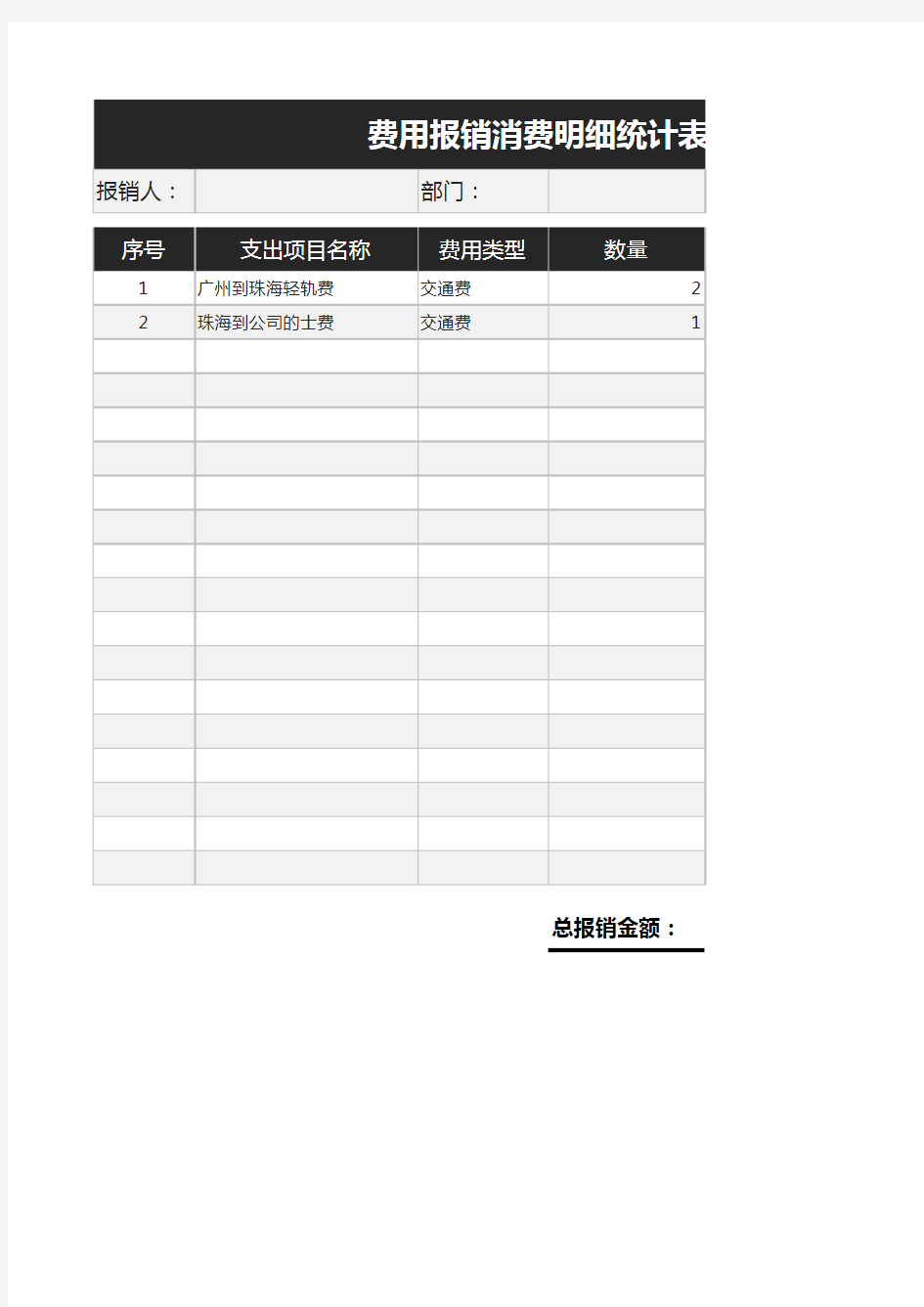 费用报销消费明细统计表