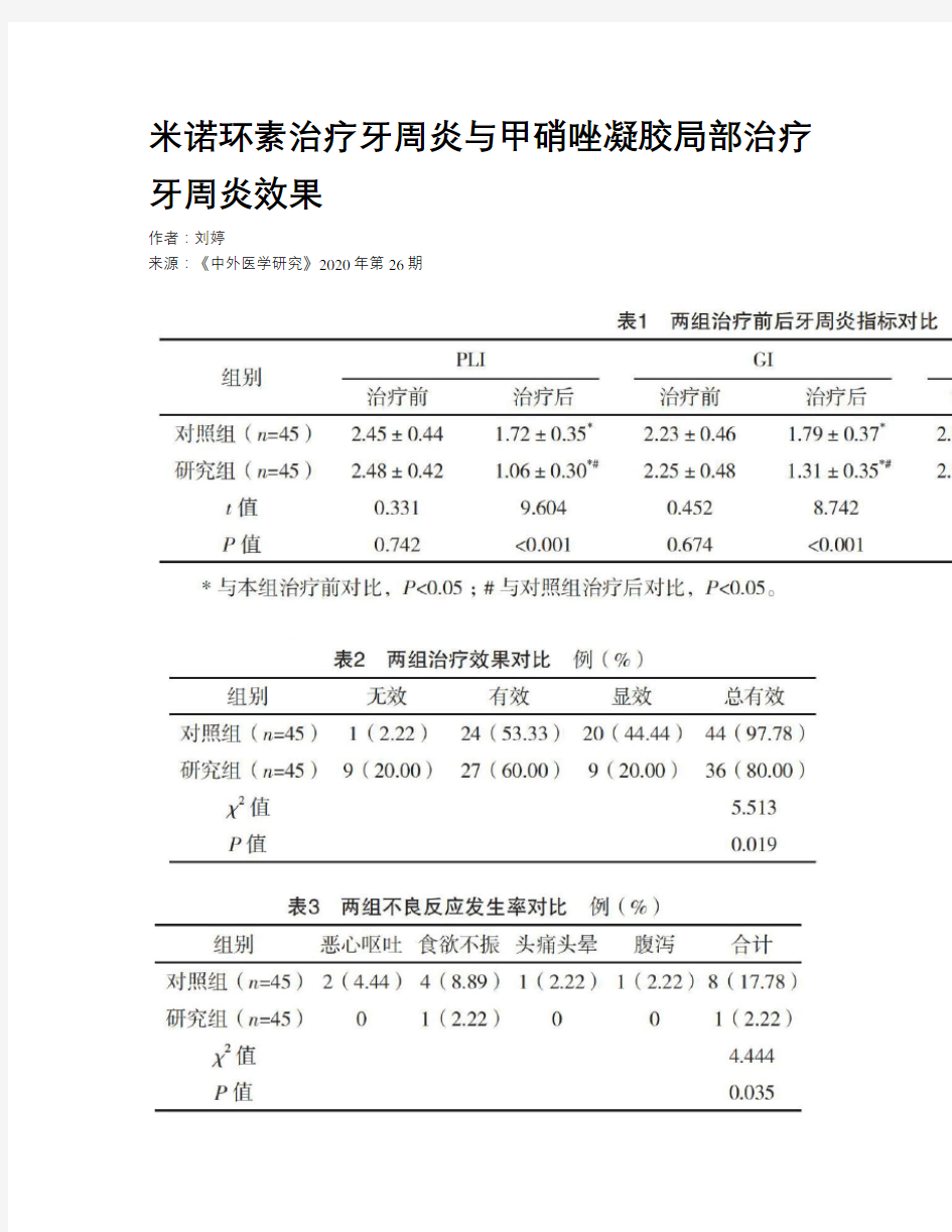 米诺环素治疗牙周炎与甲硝唑凝胶局部治疗牙周炎效果