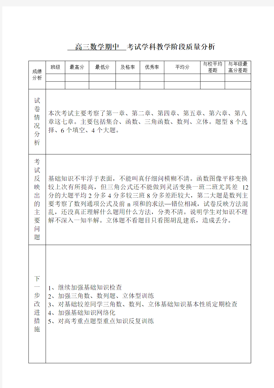 高中数学学科教学质量分析记录